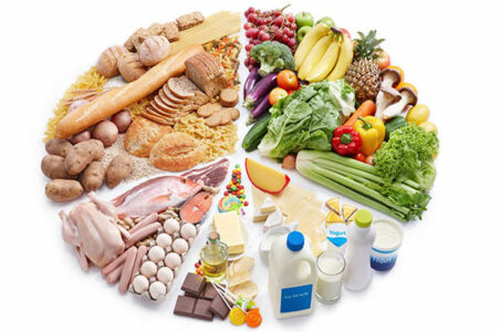 Ushqimet që luftojnë aneminë