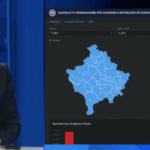 Ramadani: Blerje masive qeveritare e votës përmes 100 euroshit, frikësim i qytetarëve në dy-tre ditët e fundit