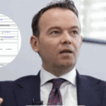 E njëjta kompani nga Ministria e Bujqësisë në Komunë: Peci nuk i ndryshon përfituesit – jep tender të negociuar për “kompaninë e vjetër”