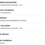 Dardan Berisha lëndohet, Peja mbetet pa kapitenin