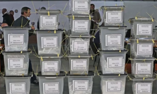 Përmbyllet verifikimi i votave për subjekte dhe kandidatë në 20 komuna