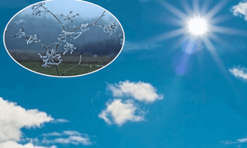 Moti nesër dhe ditëve në vazhdim