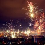 Kosovarët marakali të fishekëzjarreve – afro 800 mijë euro do të “digjen” në qiell