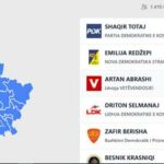 Rezultatet në KQZ: Kjo është renditja në Prizren pasi janë numëruar votat e para
