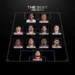 PSG dominon me gjashtë lojtarë në “Formacionin e Vitit” të “The Best FIFA 2025”