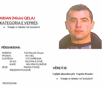 Policia shpall në kërkim tre të dyshuarit për plagosjen e djeshme në Pejë, ua publikon fotot