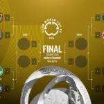 Kompletohen çerekfinalet e Kupës së Botës për Klube, zbulohen datat dhe orari i ndeshjeve