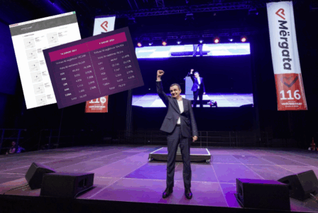 E vërteta që e fsheh pushteti: VV ka rënie mbi 21% të votuesve nga mërgata (GRAFIKË)