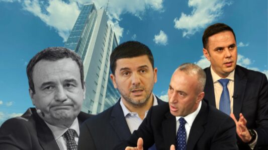 Çfarë pritet nga takimi i liderëve, pas ultimatumit nga Gjykata Kushtetuese?