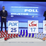Exit Polli i UBO Consulting: Kaq ulëse kanë fituar partitë politike në Kuvend