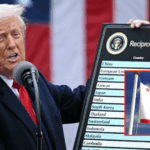 Gjykata amerikane vendos se shumë nga tarifat globale të Trump janë “të paligjshme”