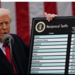 Trump kërcënon Evropën me tarifa prej 17 për qind