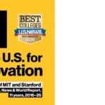 ASU Universiteti më inovativ në SHBA për 11 vite – partneritet ekskluziv me UNI-Universum International College
