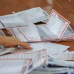 Gati 10% e votave të numëruara, këta janë 10 deputetët me të votuar në PDK